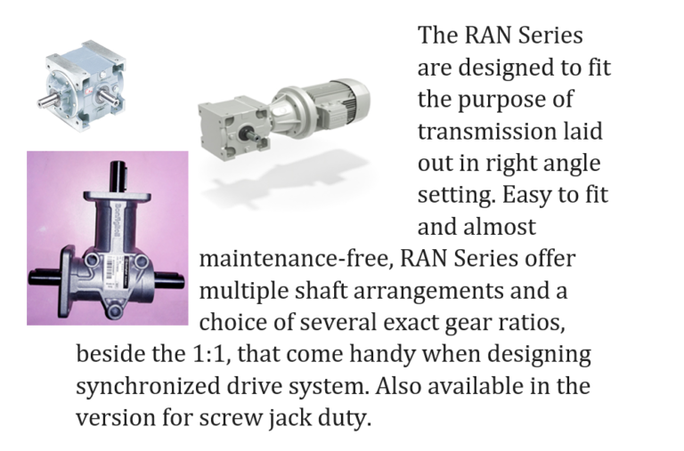 Unit Ran Output Transformers RAN Series– Right Angle Gear Units